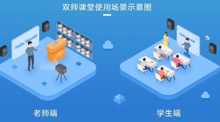 新疆视频会议系统搭建，双师课堂